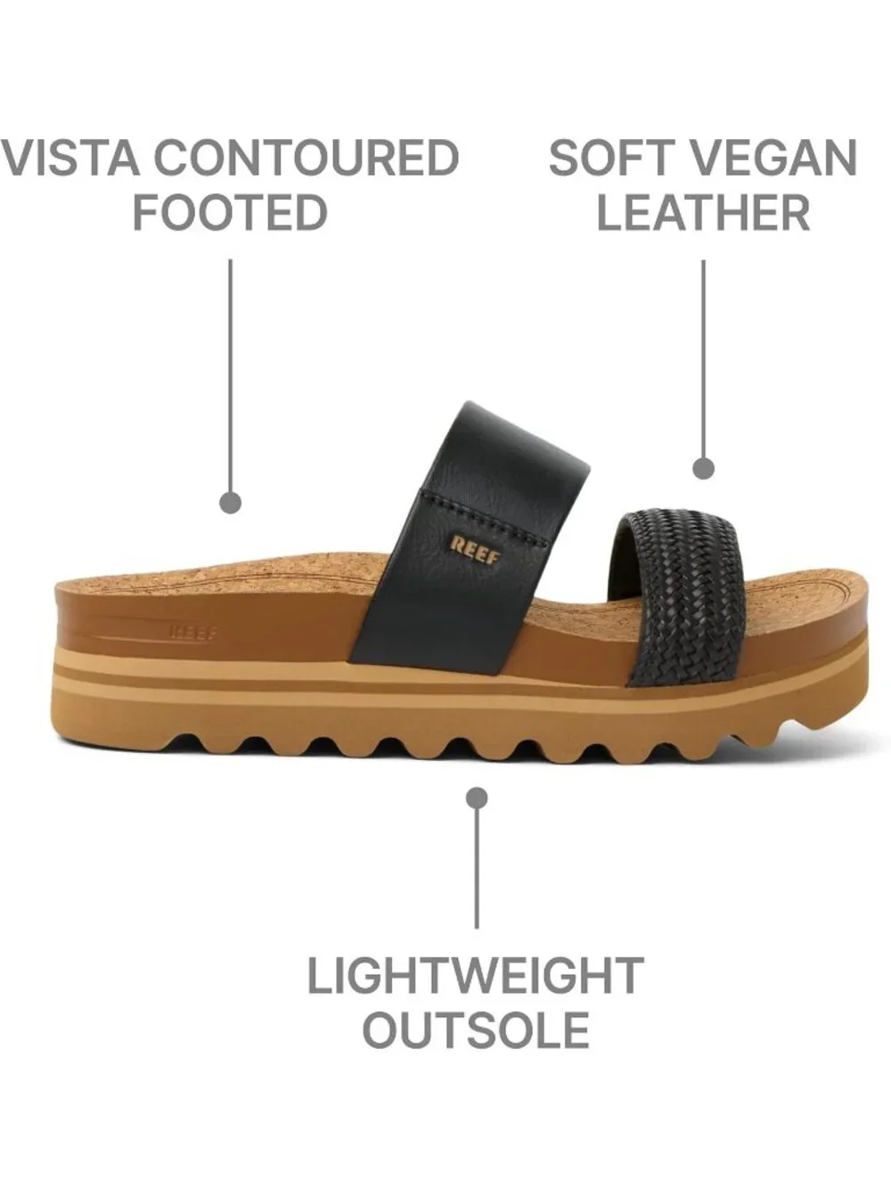 Womens Black Braid Arch Support Ultra Soft Cushion Footbed Platform Sandal Shoes